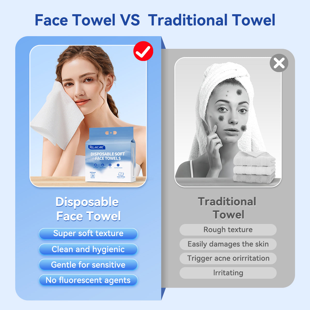 100 Counts Disposable Face Towel, Extra Large 8" X 12", Super Soft & Thick Face Cloth for Sensitive Skin Facial Cleansing, Travel, Bathroom